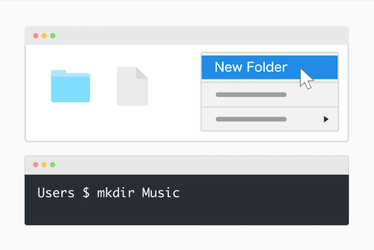 Forming a Web Application | Progate Journey