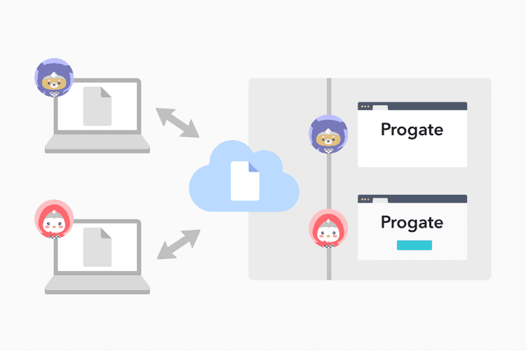 みんなでアプリケーションを開発しよう | Progate Journey